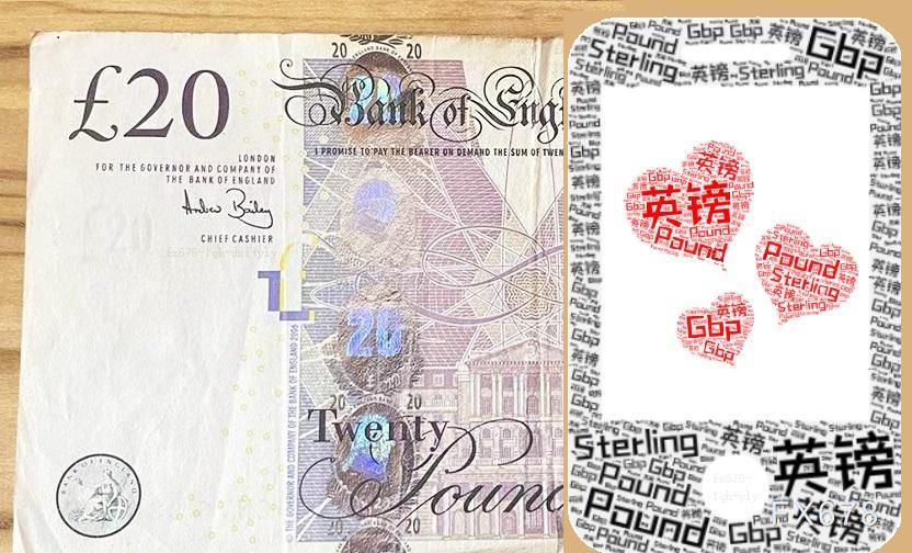 AvaTrade外汇官网:美元疲软,英镑